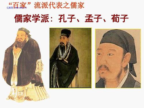 2017年历史必修三知识整理单元中国传统文化主流思想的演变