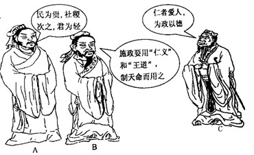 儒家为什么被骂对应的知识点？（值得一看！）