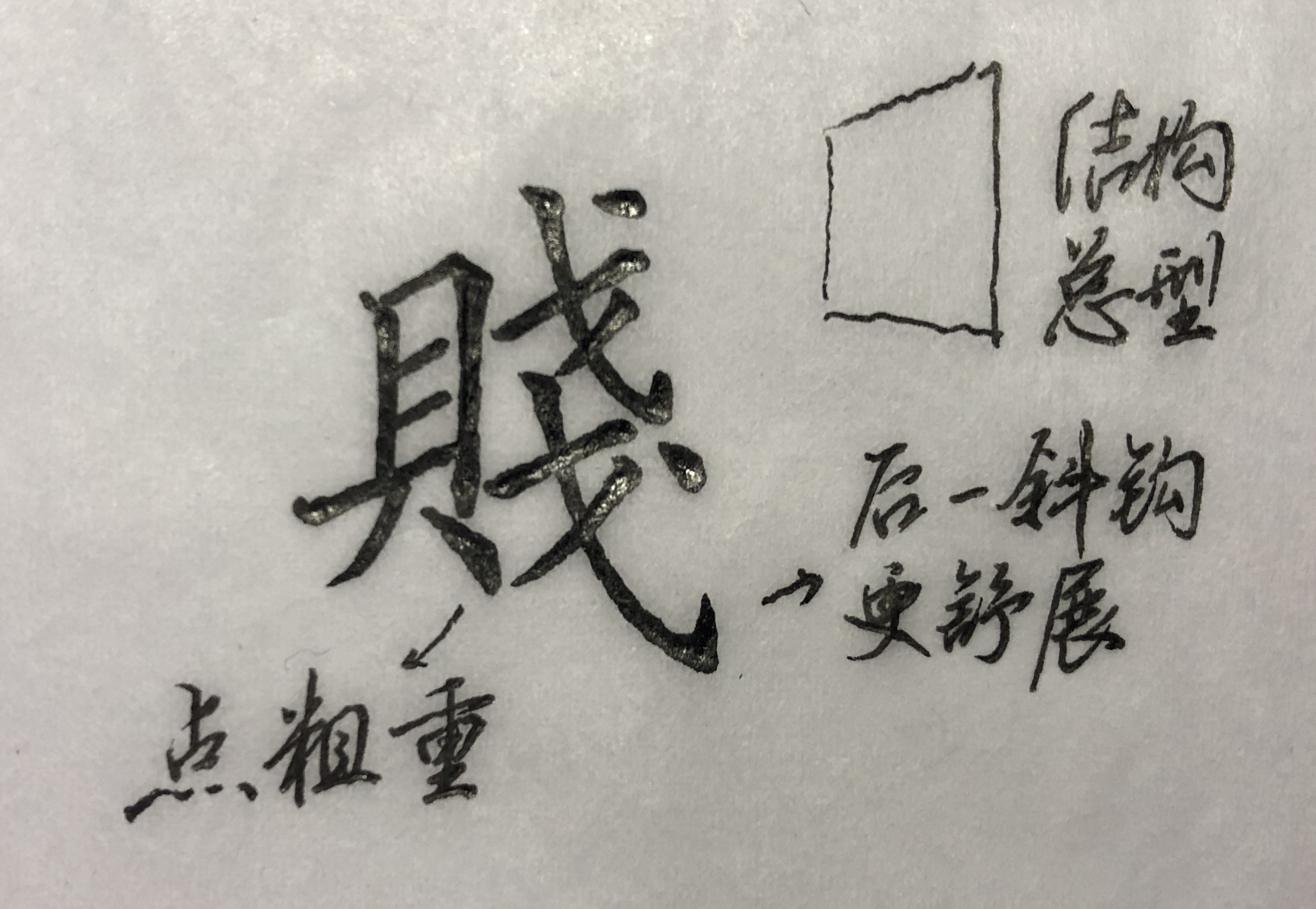 写一手好字不难，但要真正写好中国字